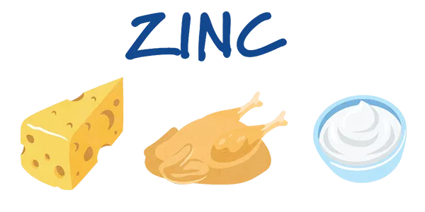 Zinc