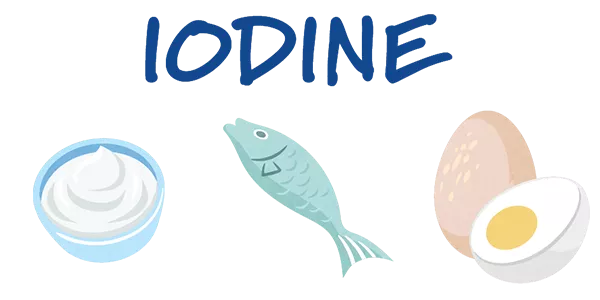 Iodine