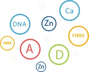 diarrhoea_3_5_deficiencies_0
