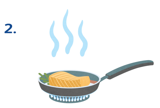 Adding the fish into pan