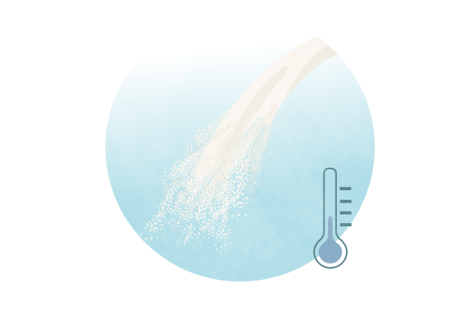 Milk to powder with texture